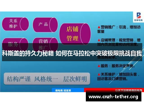 科斯盖的持久力秘籍 如何在马拉松中突破极限挑战自我