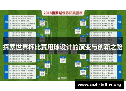 探索世界杯比赛用球设计的演变与创新之路