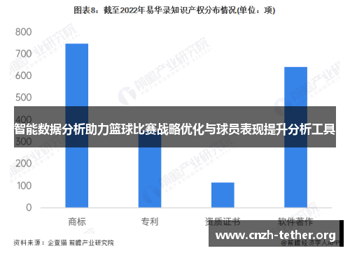 智能数据分析助力篮球比赛战略优化与球员表现提升分析工具