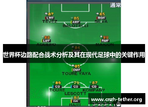 世界杯边路配合战术分析及其在现代足球中的关键作用