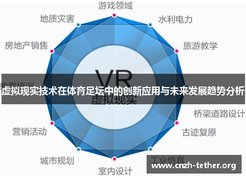 虚拟现实技术在体育足坛中的创新应用与未来发展趋势分析