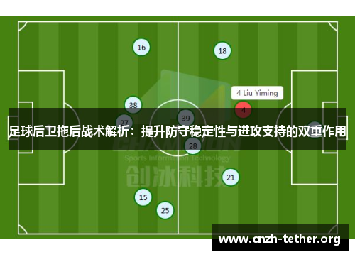 足球后卫拖后战术解析：提升防守稳定性与进攻支持的双重作用