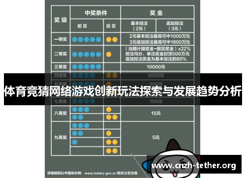 体育竞猜网络游戏创新玩法探索与发展趋势分析