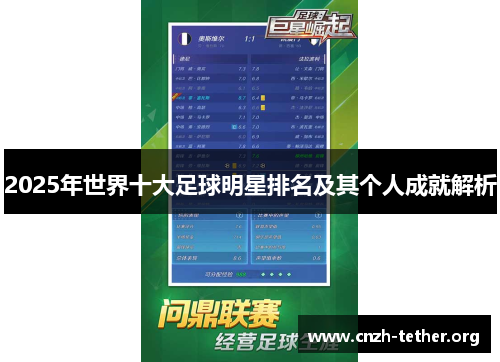 2025年世界十大足球明星排名及其个人成就解析