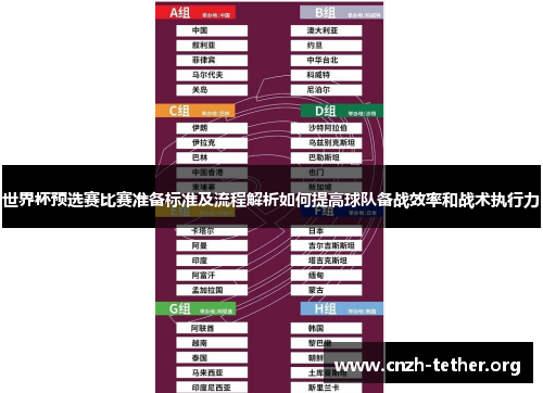 世界杯预选赛比赛准备标准及流程解析如何提高球队备战效率和战术执行力