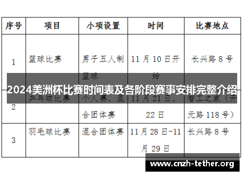 2024美洲杯比赛时间表及各阶段赛事安排完整介绍