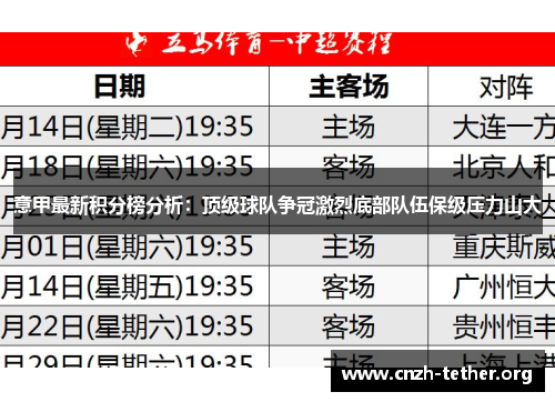 意甲最新积分榜分析：顶级球队争冠激烈底部队伍保级压力山大