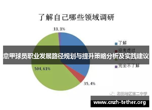 意甲球员职业发展路径规划与提升策略分析及实践建议